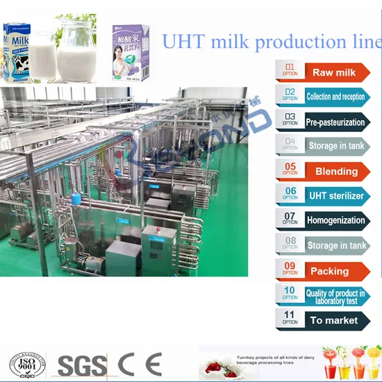 china milk company