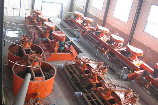 china molybdenum company