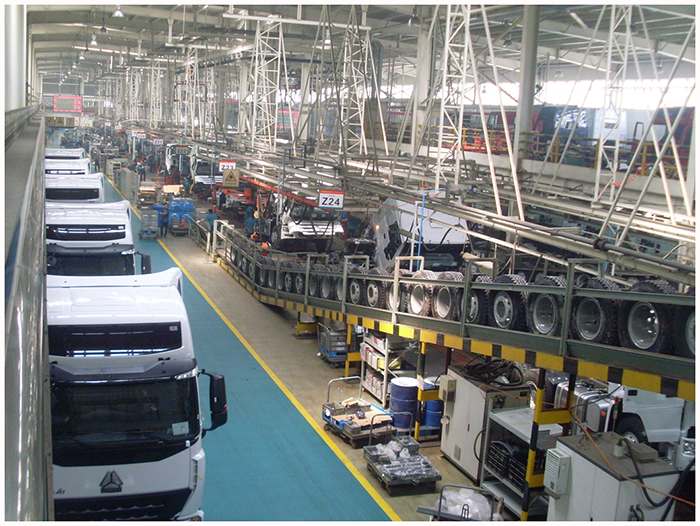 china national heavy duty truck group company China Factory