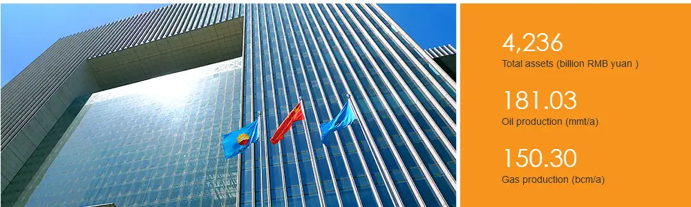 china national petroleum company