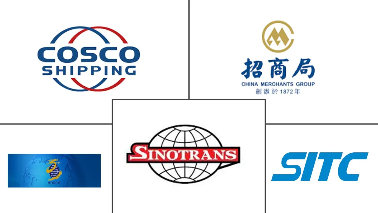 china ocean shipping group company subsidiaries