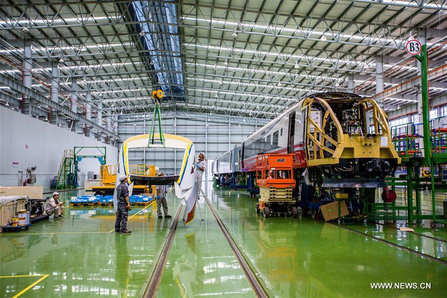 china railway company