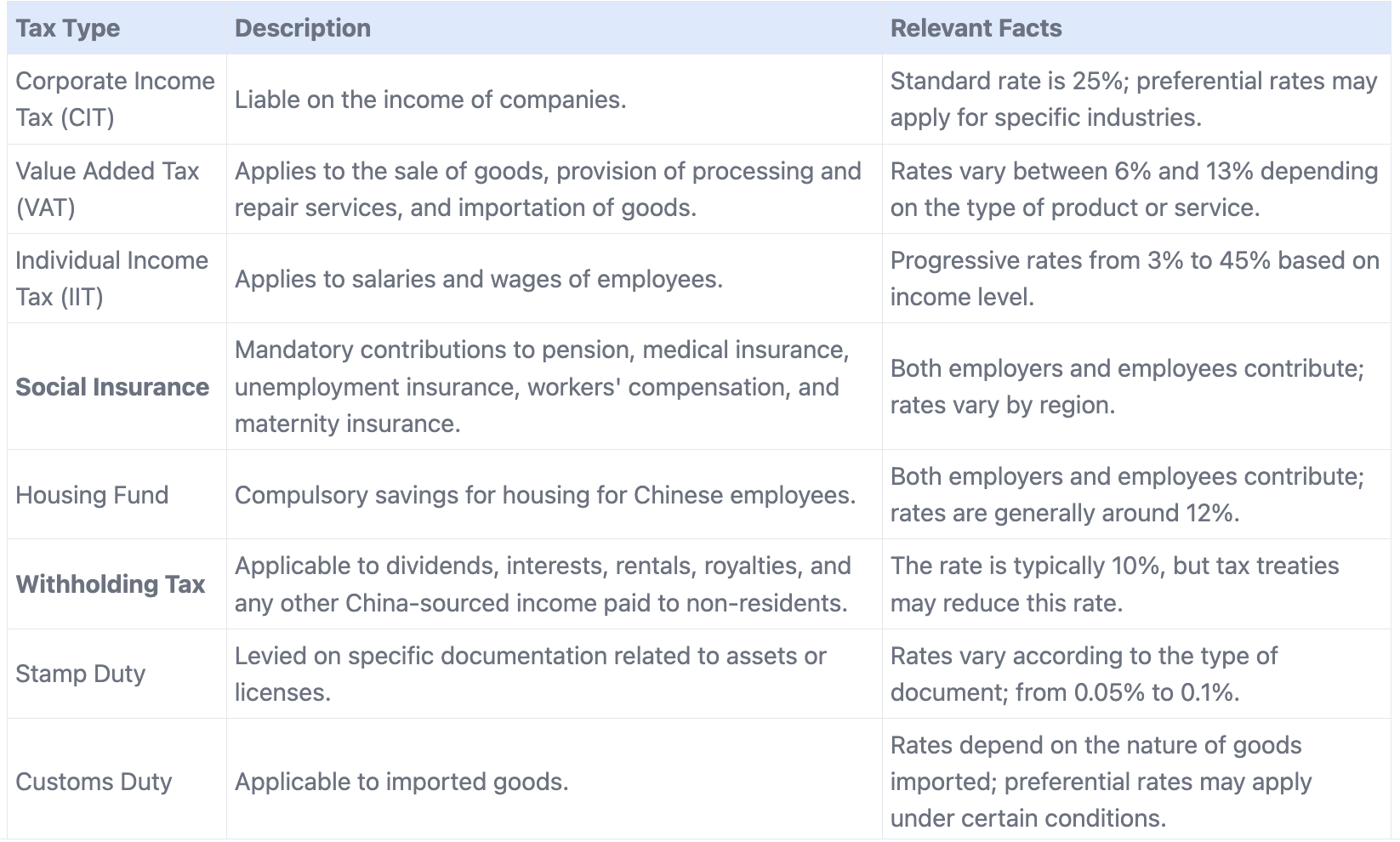 china regulations on foreign companies