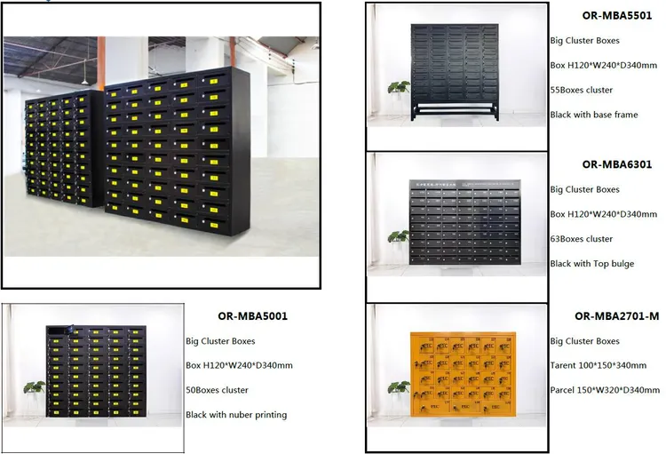 china residential mailboxes company