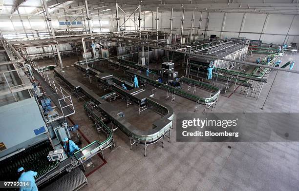 china resources beer holdings company limited