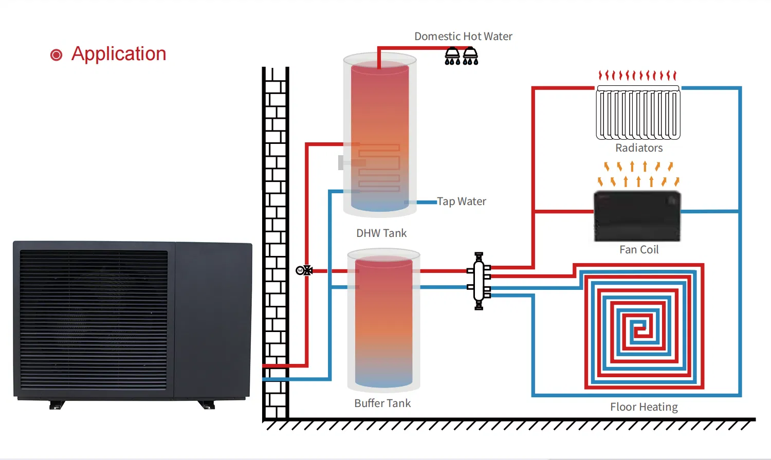 china sg ready solar heat pump wholesalers
