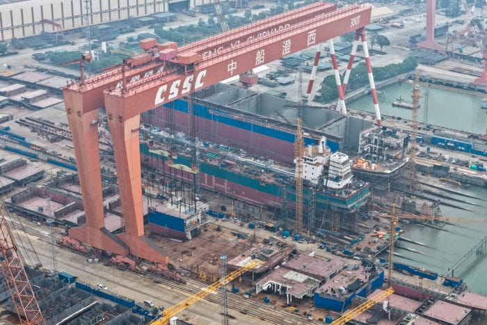 china shipbuilding industry company limited delisted