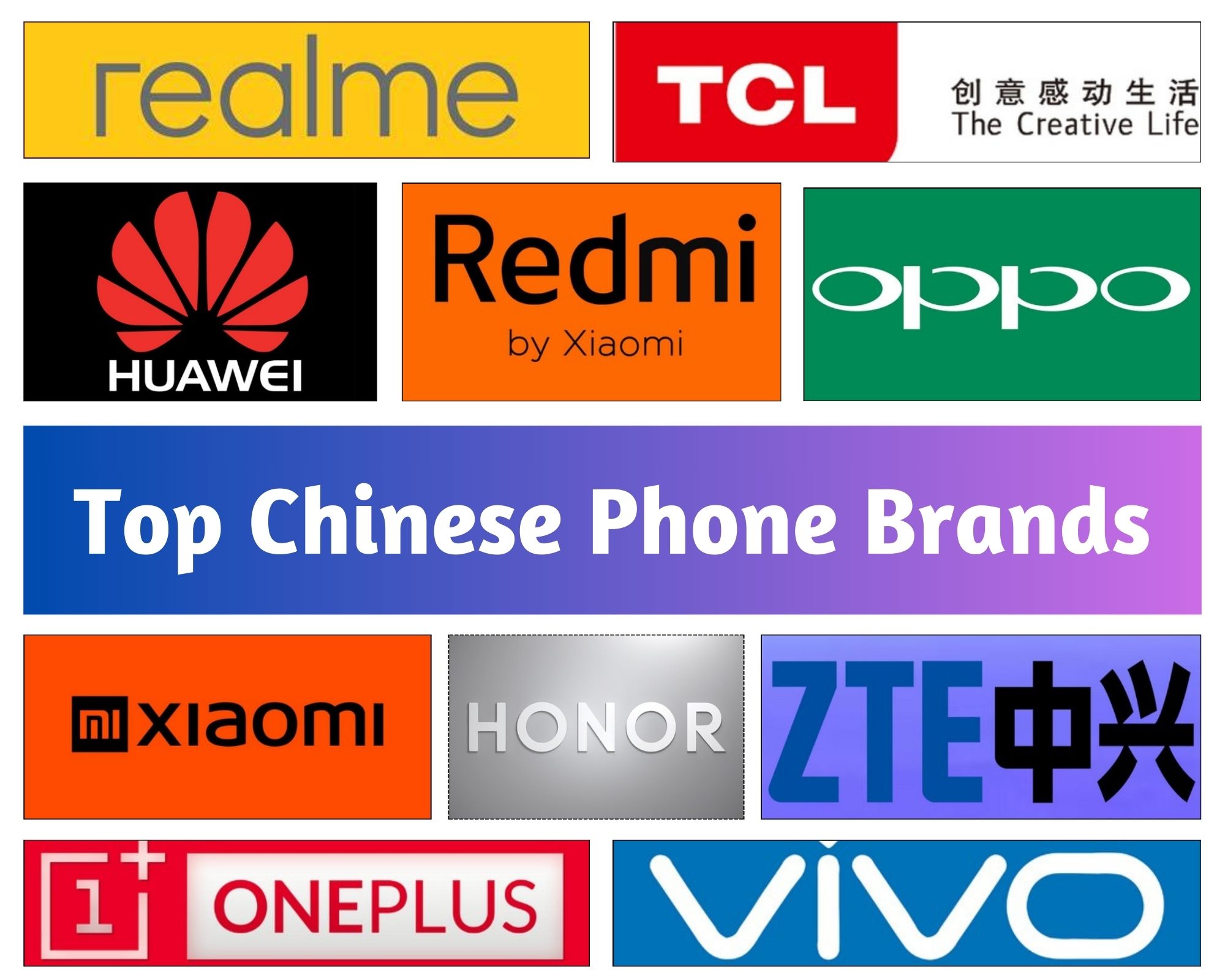 china smartphone company list