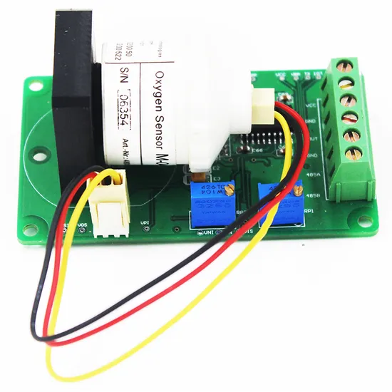 china so2 sensor wholesale