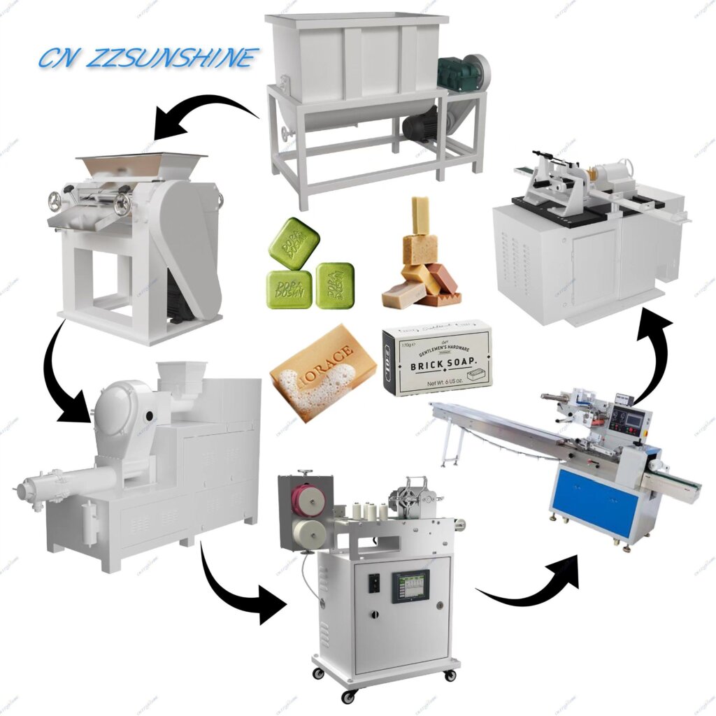 china soap company China Factory