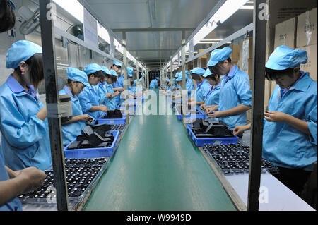 china sonar company contact email phone website