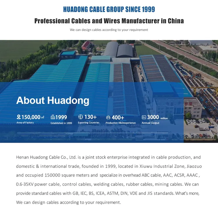 china sonar company contact information email phone
