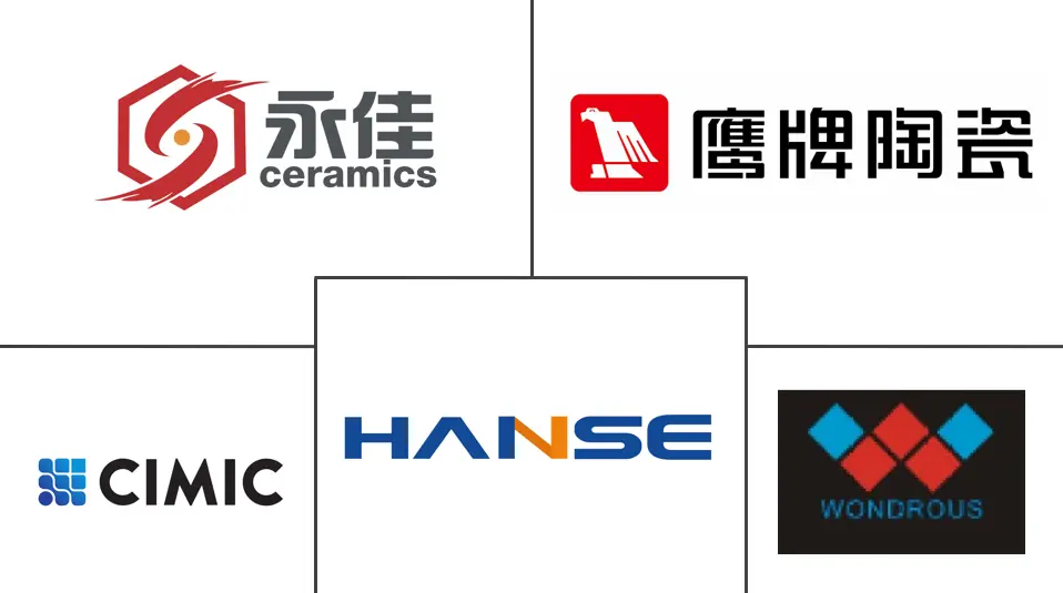 china tiles company list