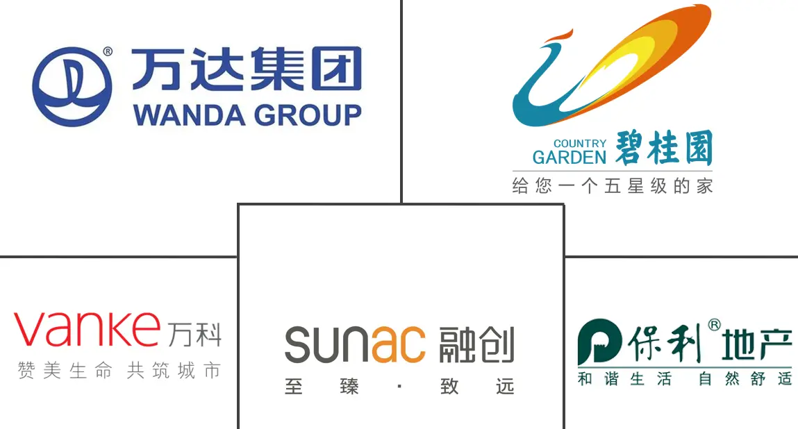 china top real estate companies