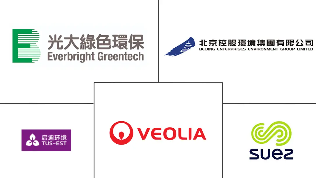 china waste management companies