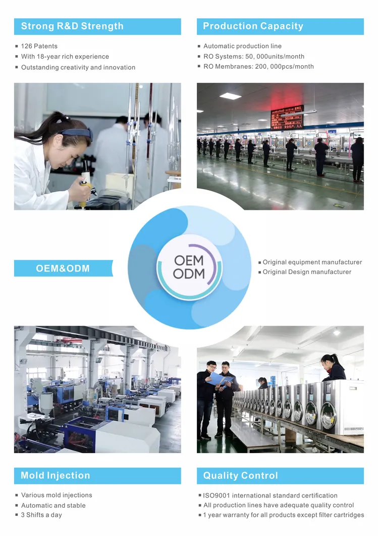 china water filtration ceramic heater wholesale