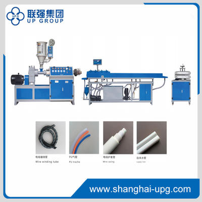 china wholesale group