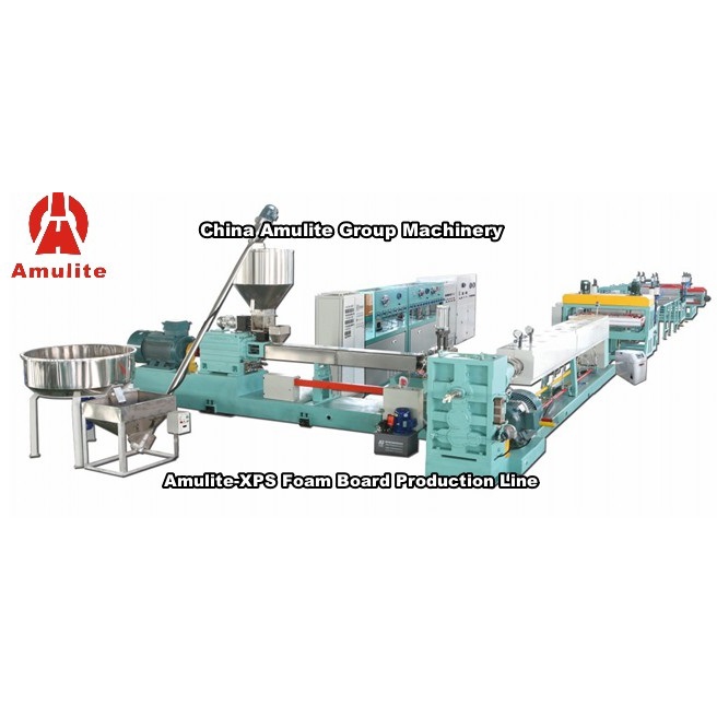 china wholesale group