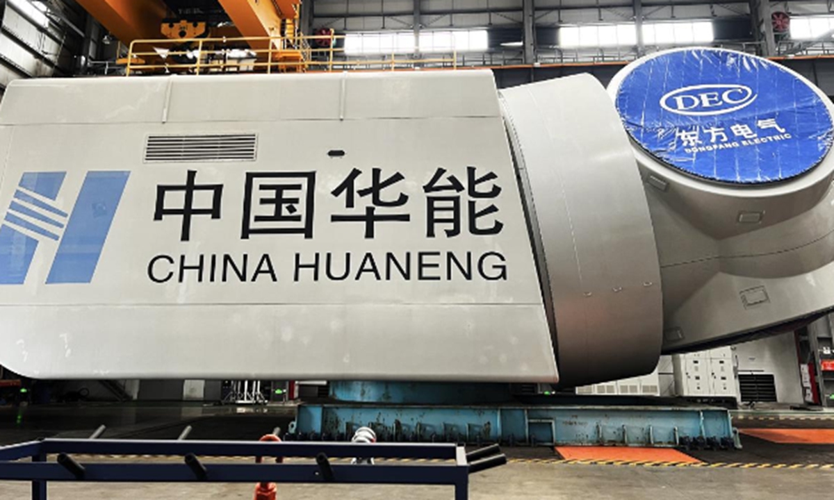 china wind power company