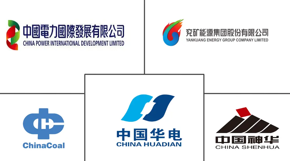 coal companies in china