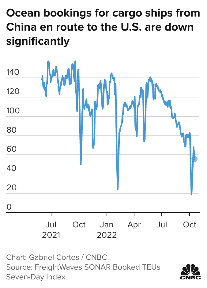 companies leaving china 2021