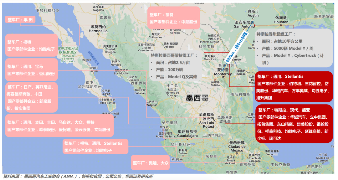 companies moving from china to mexico