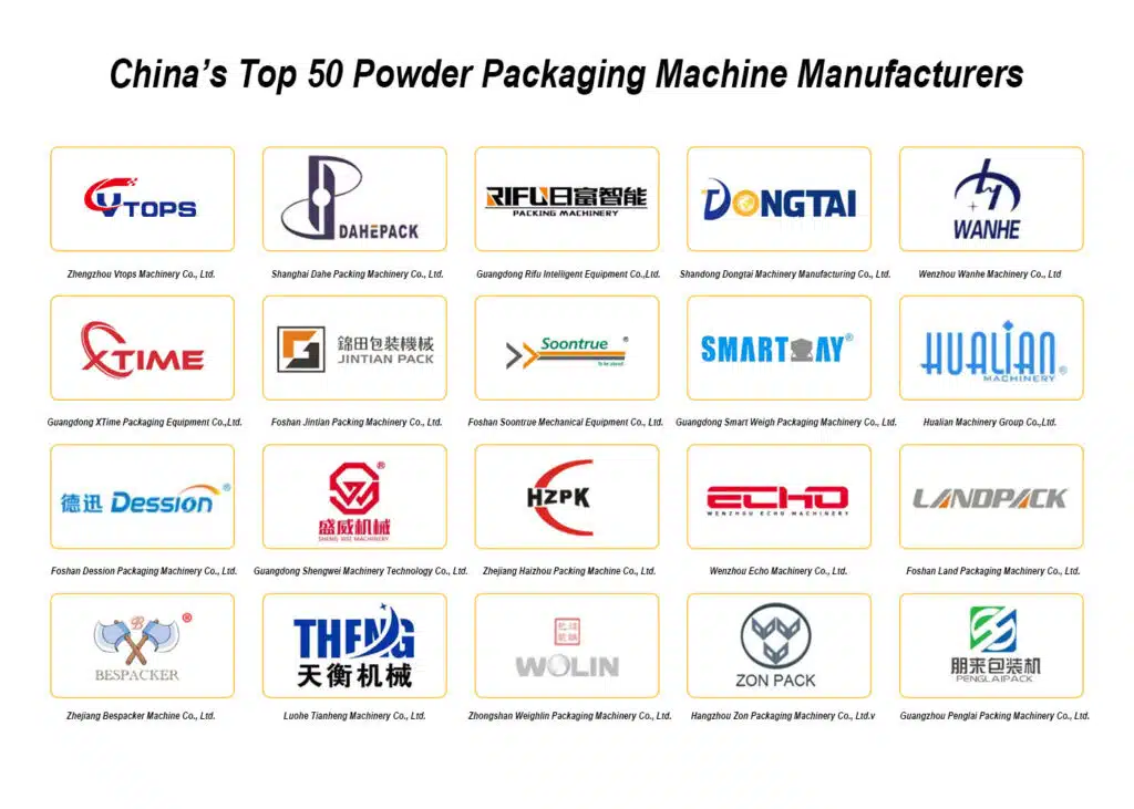 companies that make products in china