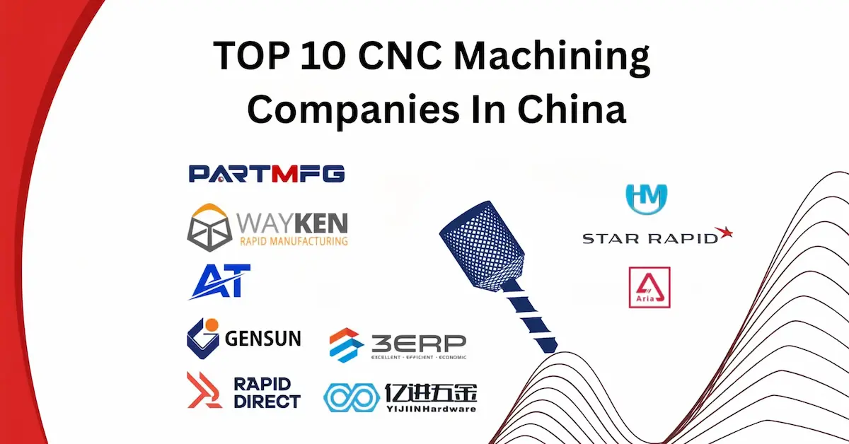 companies that support china