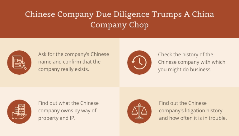 company chop china