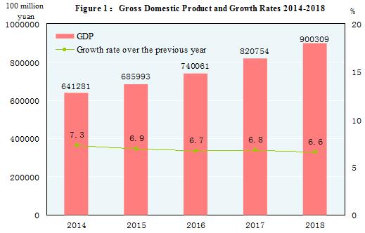 company law of the people's republic of china 2018