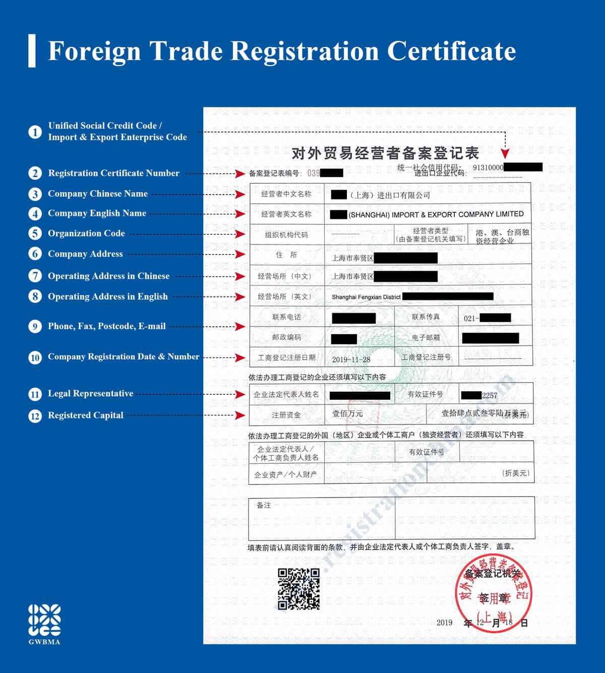 company registration certificate china