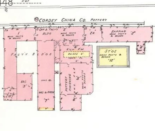 cordey china company