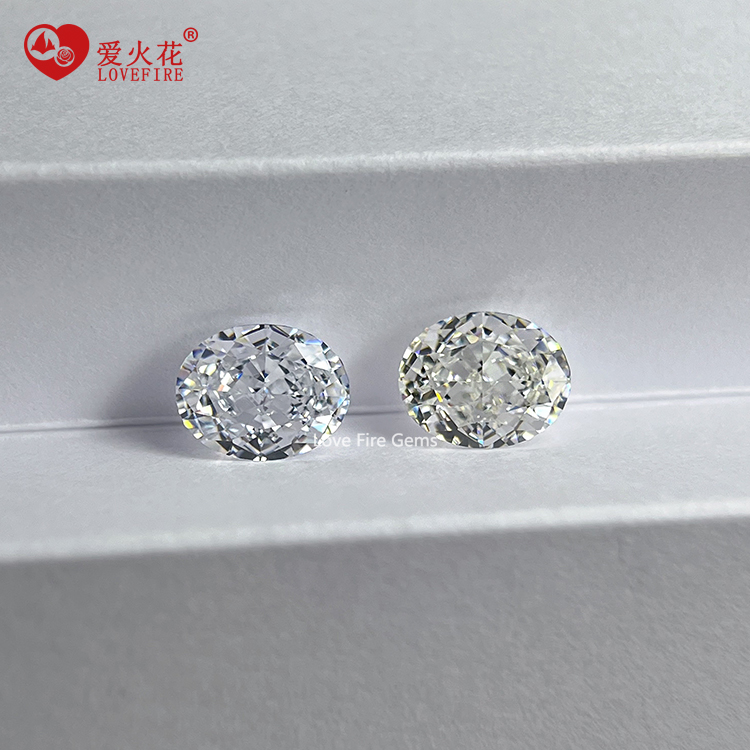 cubic zirconia wholesale china