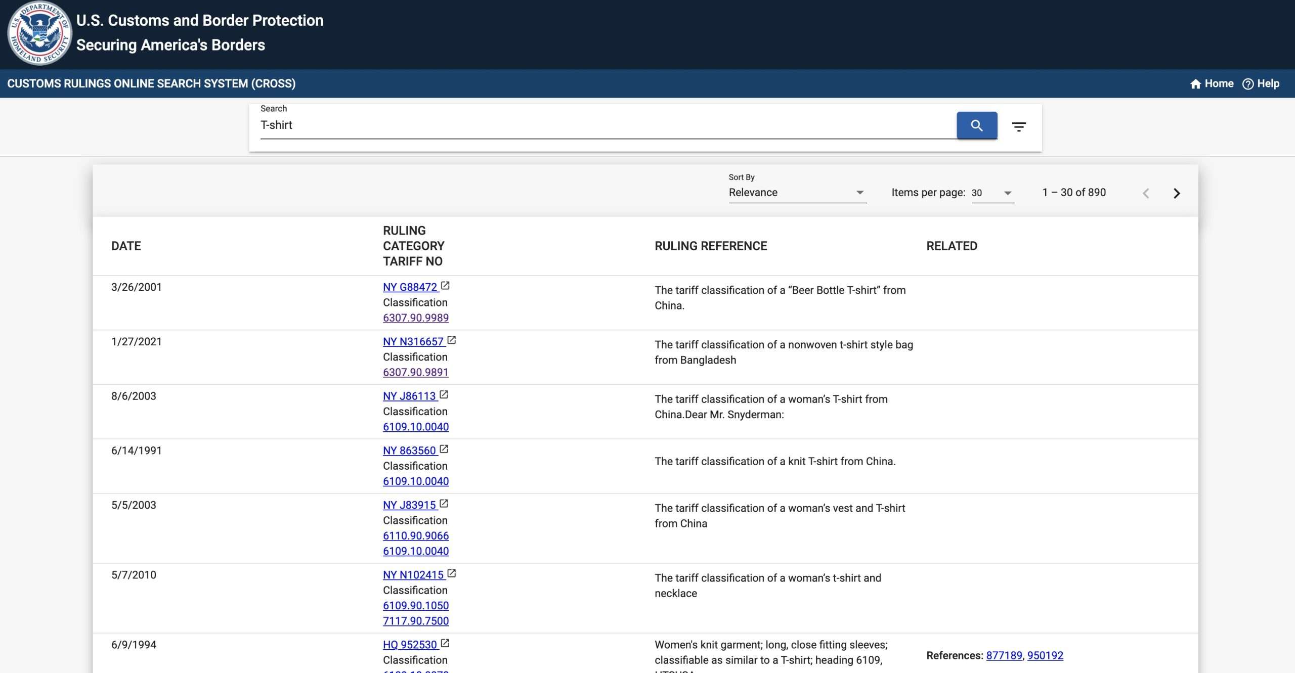 custom duty for import from china