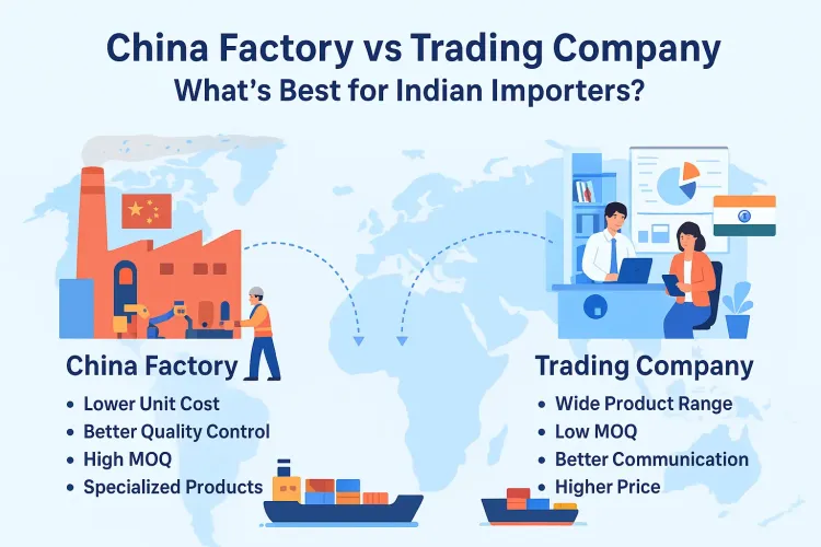 custom duty for import from china to india