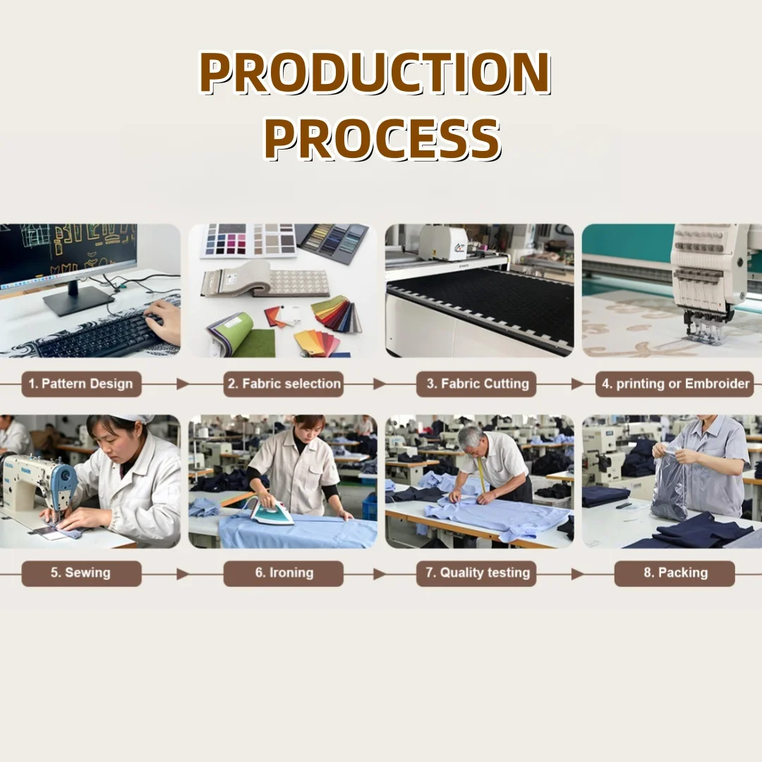 customization process wholesale order china