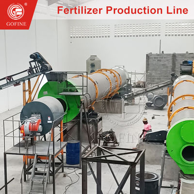 fertilizer companies in china