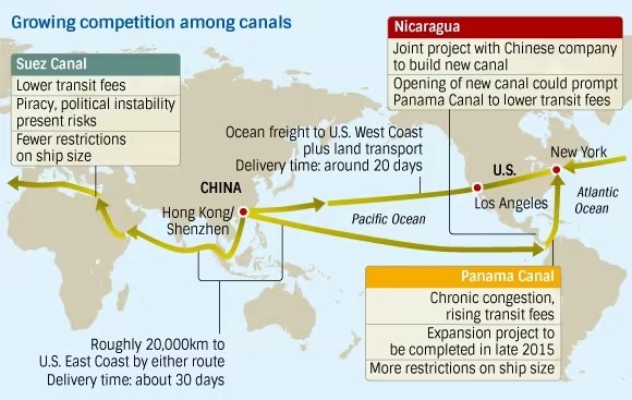 freight forwarding companies china to usa
