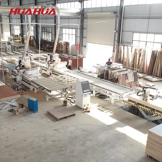 furniture from china wholesale