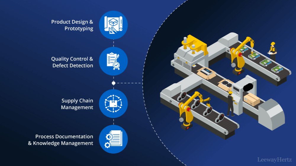 genai companies china China Factory