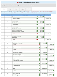 gold nest company of guangdong china is a family-owned enterprise