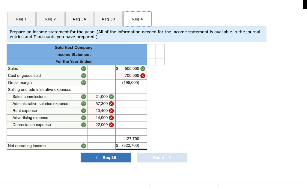gold nest company of guangdong china is a family-owned enterprise