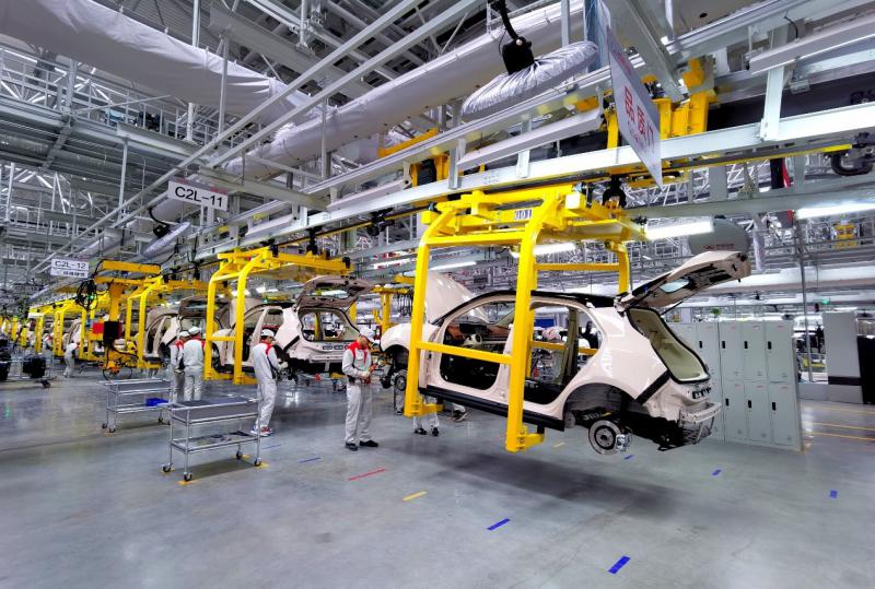 gwm china company