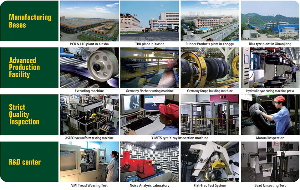 hangzhou zhongce rubber company china