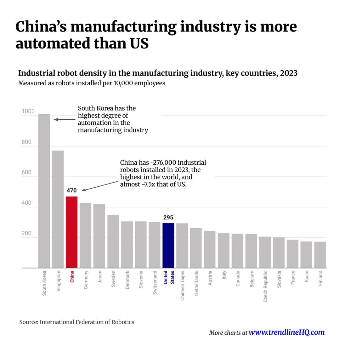 how many companies have left china