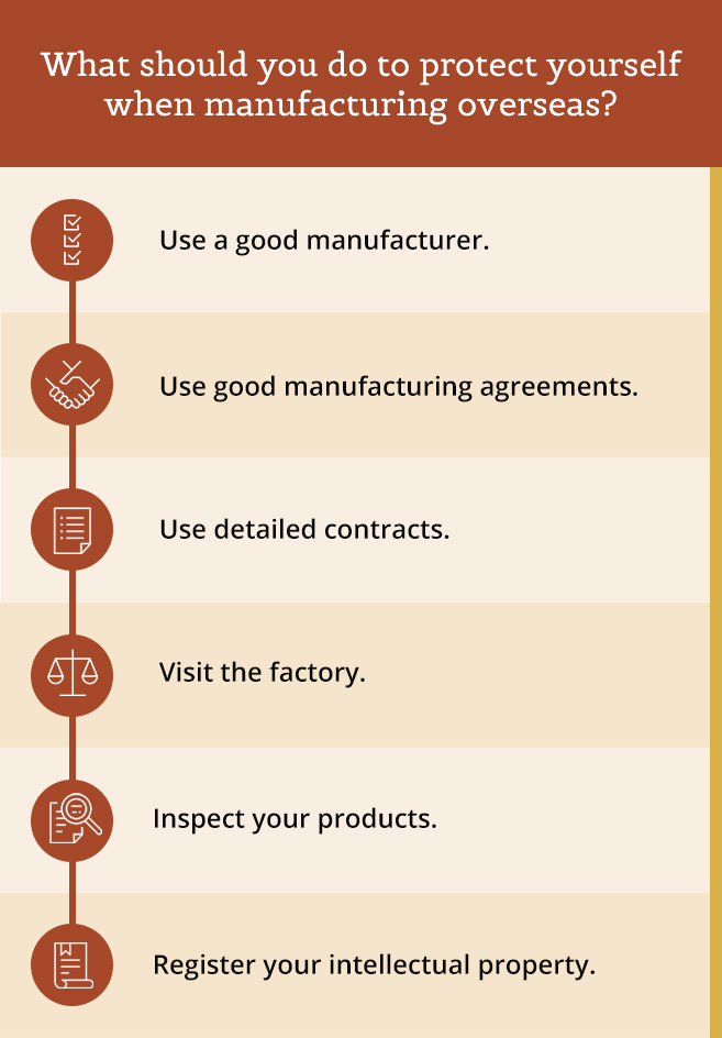how to sue a company in china