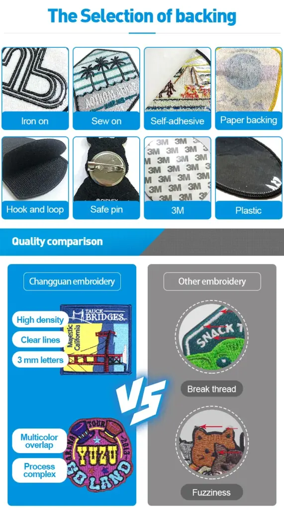 iron on patches wholesale china China Factory