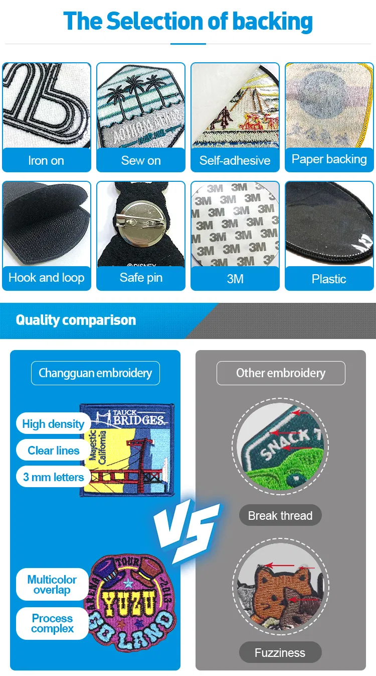 iron on patches wholesale china China Factory