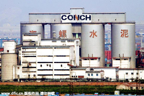 largest cement companies in china