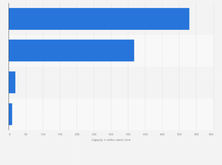 largest cement companies in china